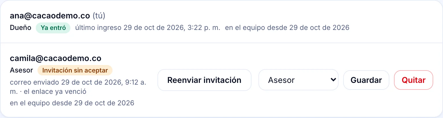 Fila de una persona invitada con el botón Reenviar invitación